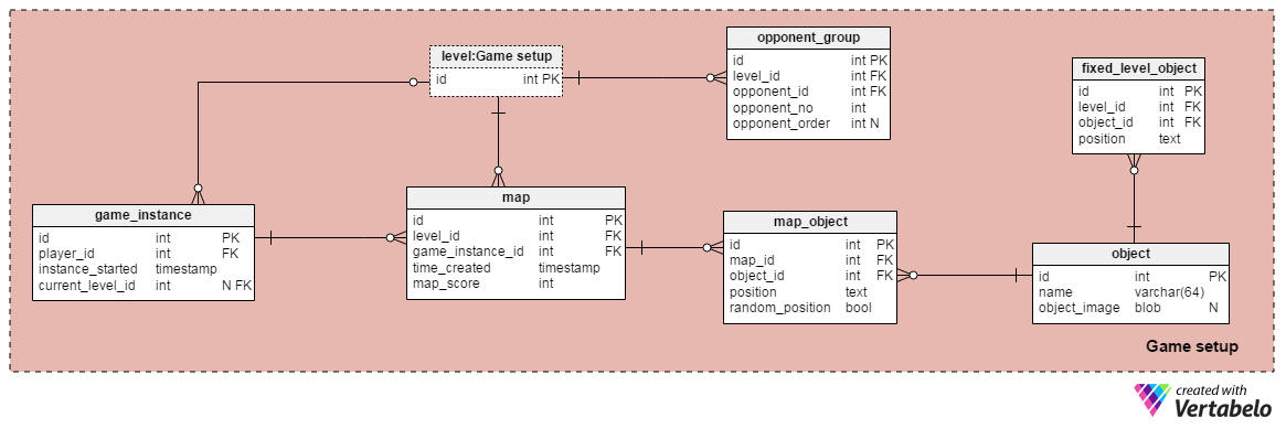 Game Connect web-based game database software 