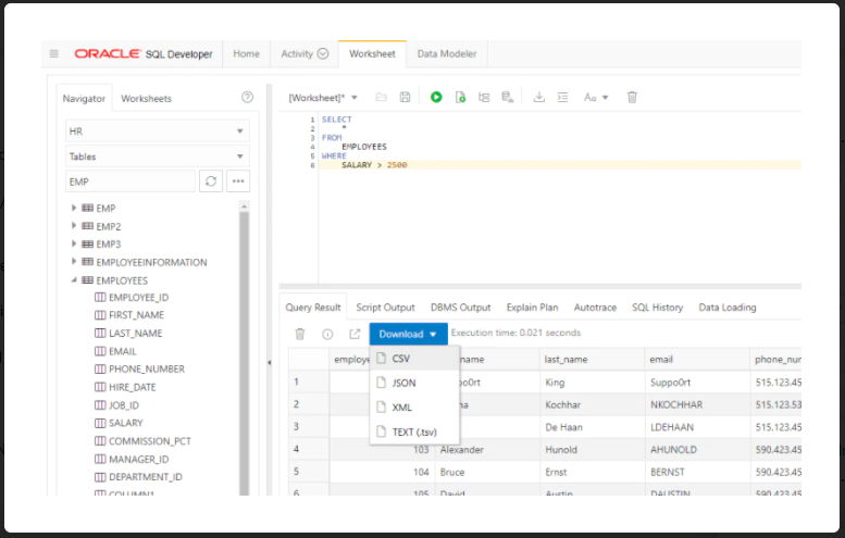 Best Database Tools for 2022