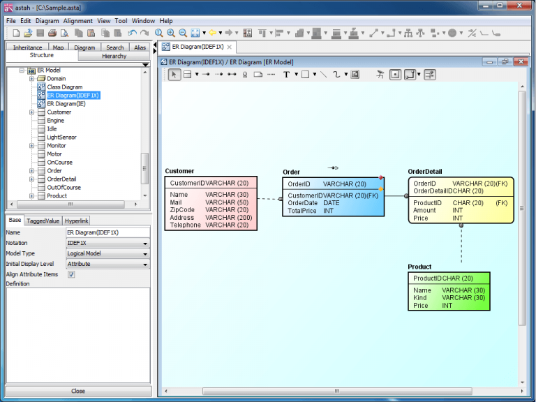 The Best Er Diagram Tools In Vertabelo Database Modeler
