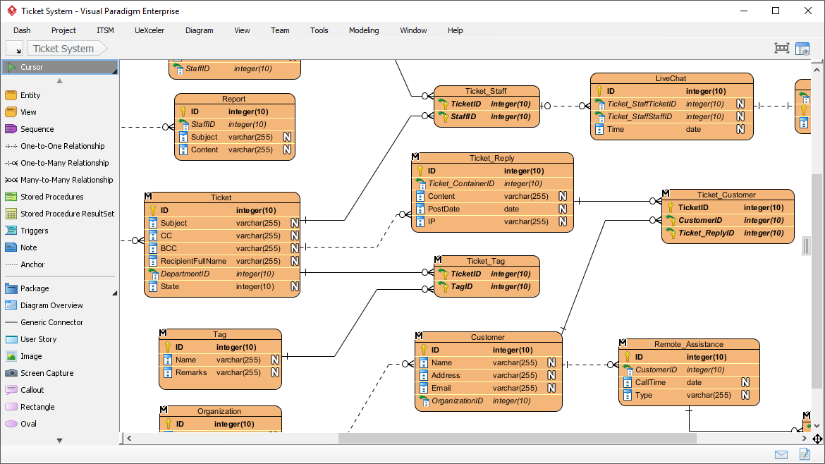 Online data modeling tool