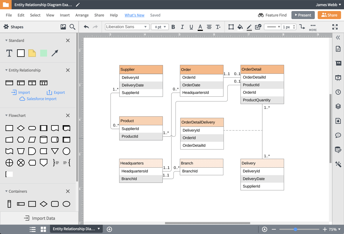 lucidchart free features