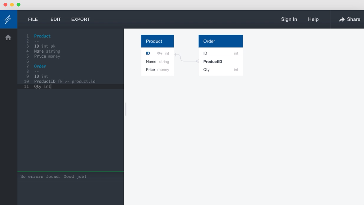 Online data modeling tool