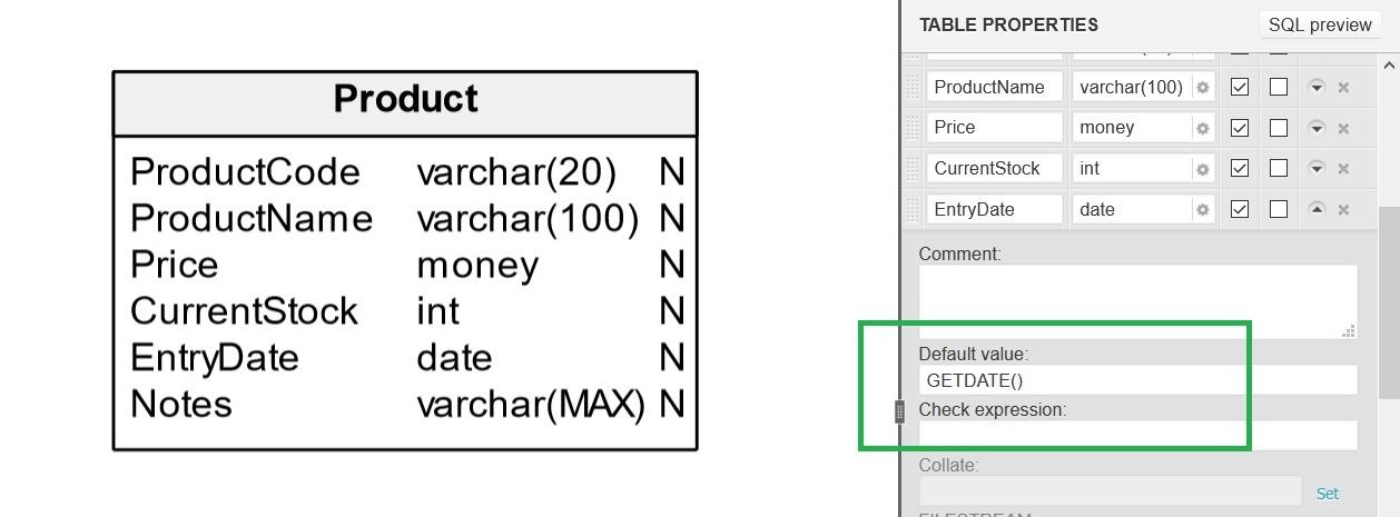 What Are the Different Types of Database Constraints?