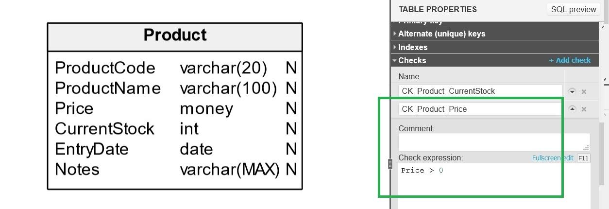 What Are the Different Types of Database Constraints?