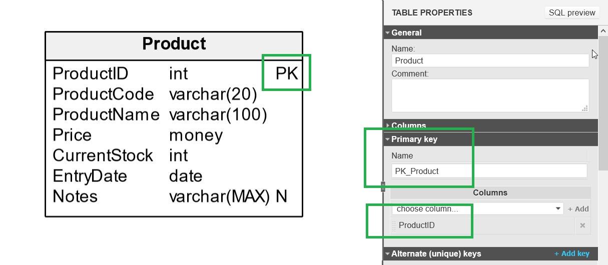 What Are the Different Types of Database Constraints?