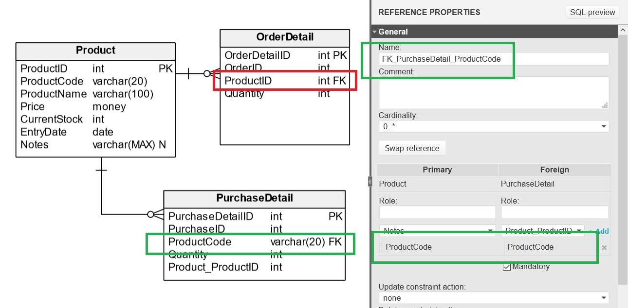 What Are the Different Types of Database Constraints?