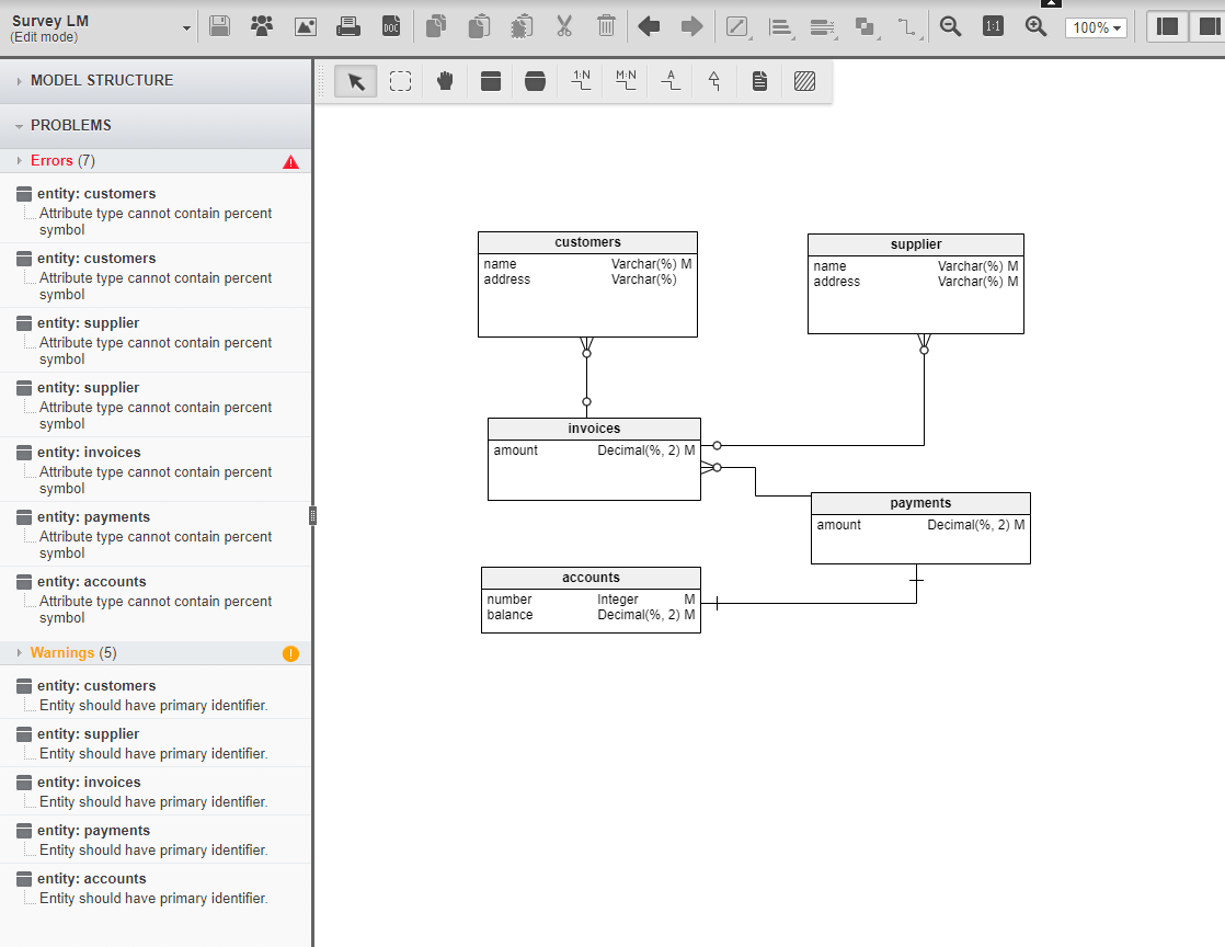 Database Design With Vertabelo Vertabelo Database Modeler Designinte Com