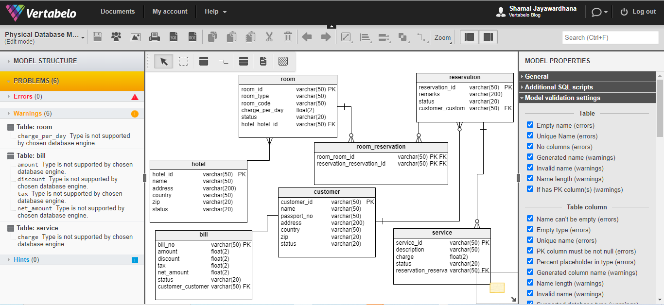 Top 7 Database Diagram Tools for Linux