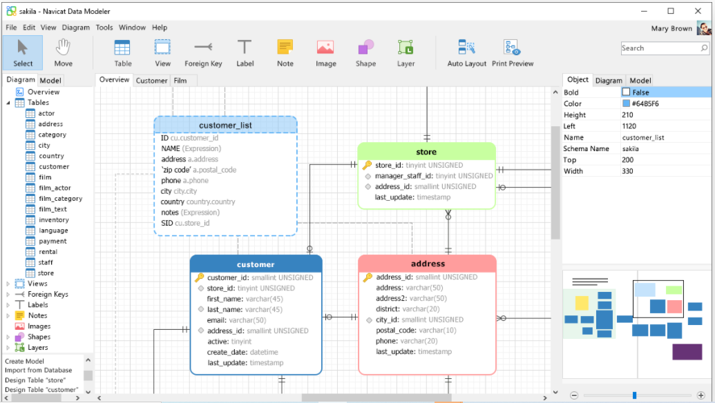 Top 7 Database Diagram Tools for Linux