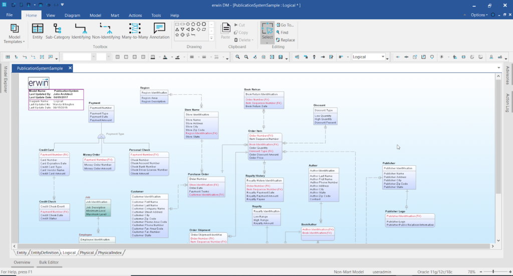 Best Database Diagram Tools for SQL Server