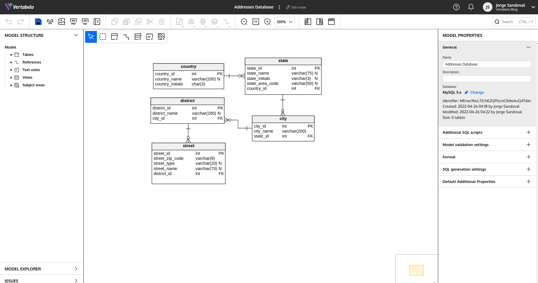 Best Database Diagram Tools for SQL Server