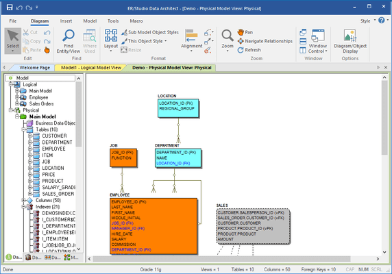 Best Database Diagram Tools for SQL Server