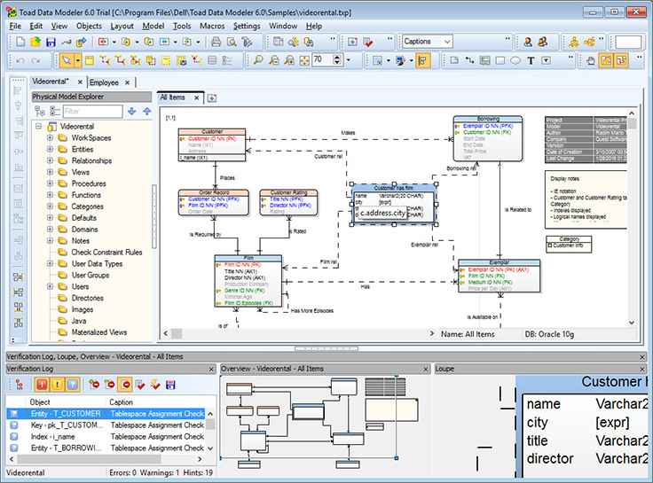 Best Database Diagram Tools for SQL Server