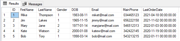 What Are the Types of Indexes in a Relational Database?