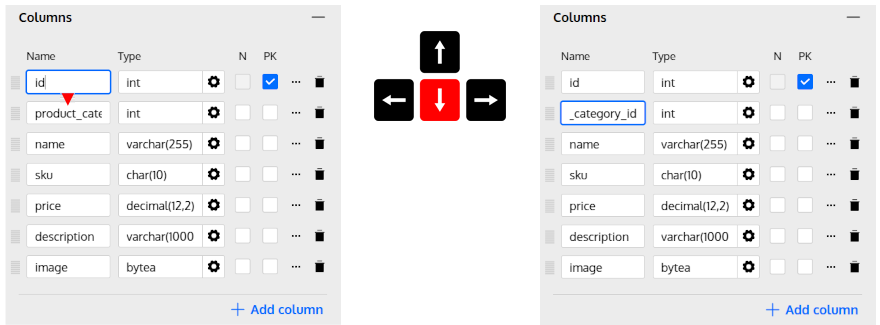 Use the 'Down' arrow to move to the next column