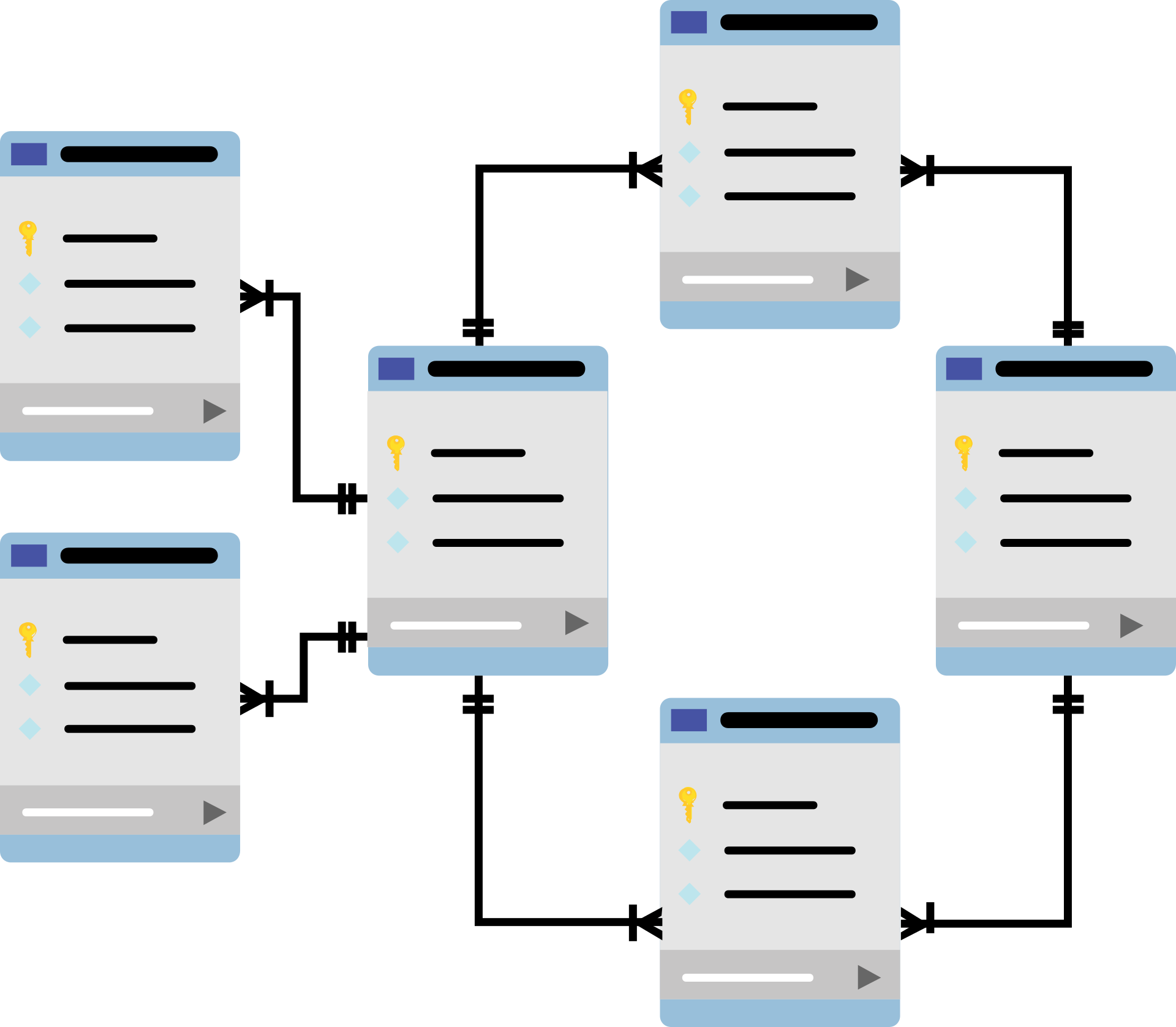 How to Draw an ER Diagram Online Vertabelo Database Modeler