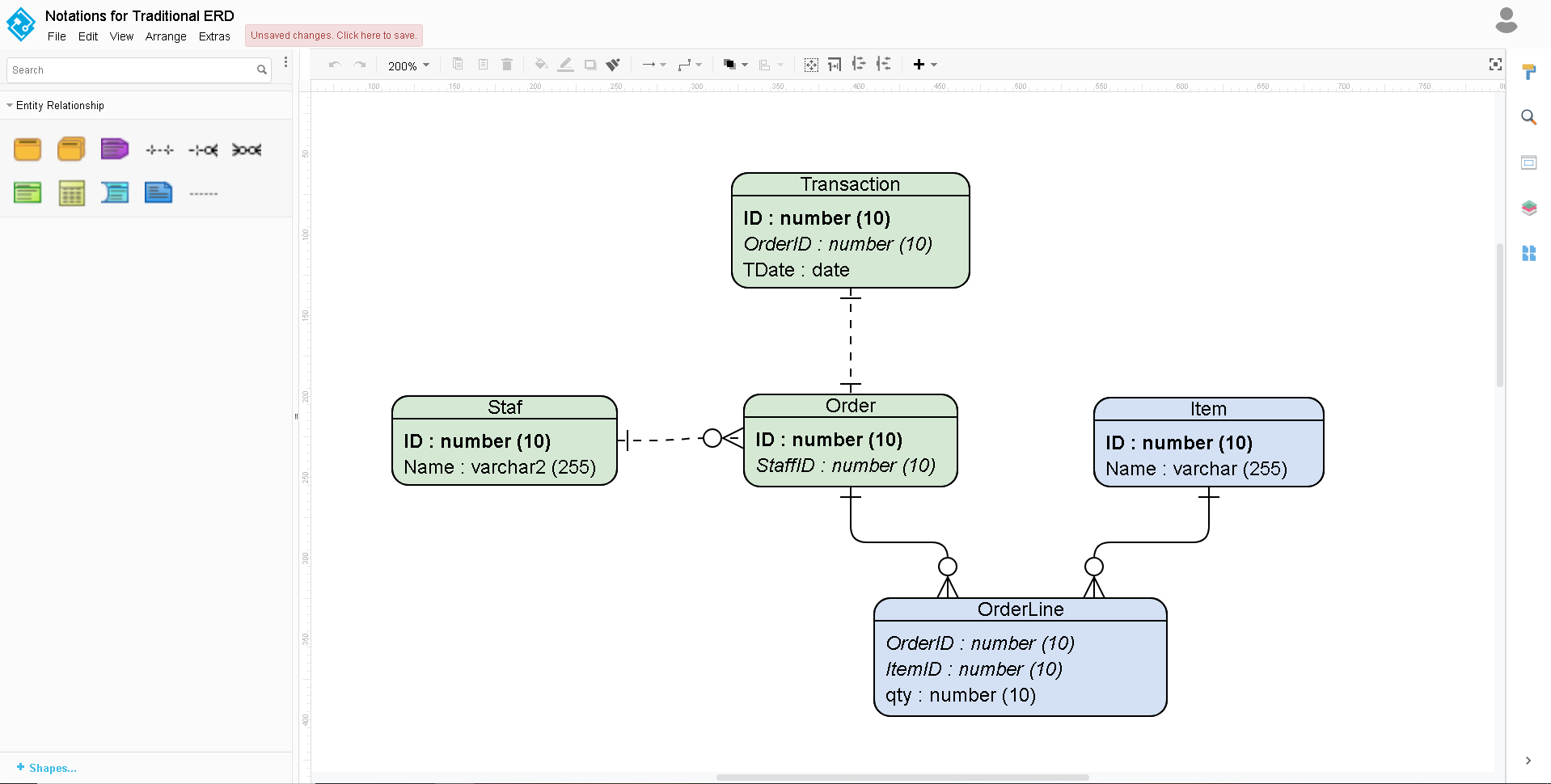 visual paradigm data types