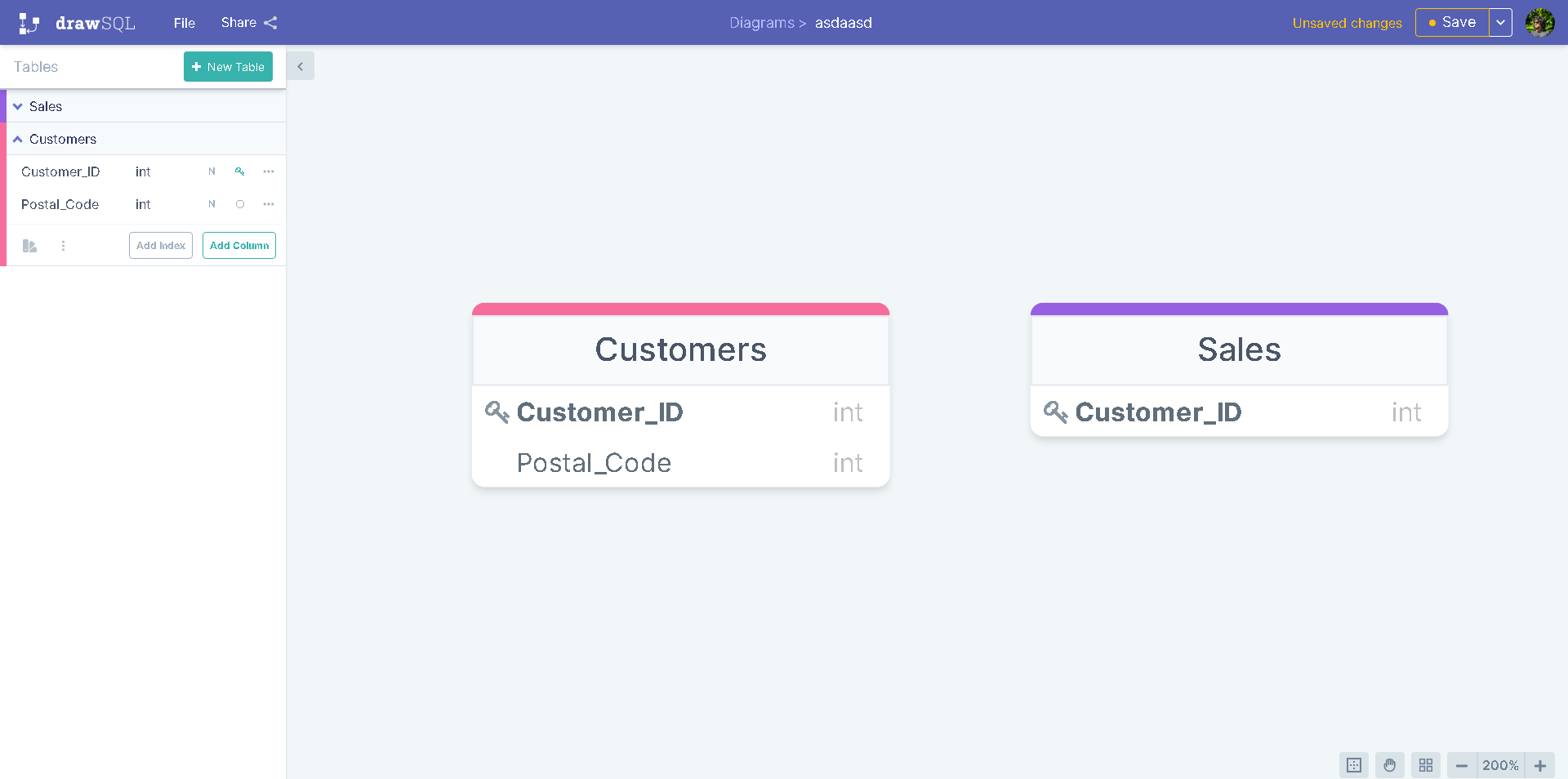 visual paradigm foreign key