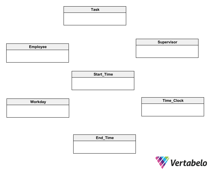 Database Schema