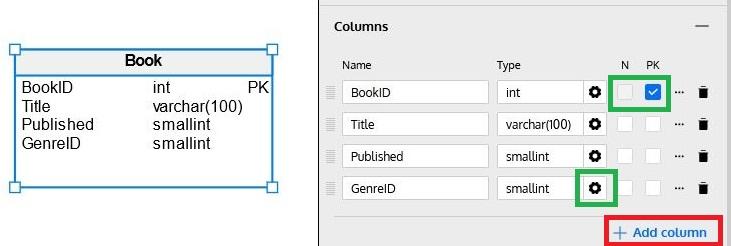 How to Generate a Snowflake Database Model DDL