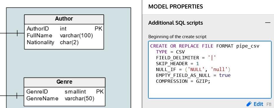 How to Generate a Snowflake Database Model DDL