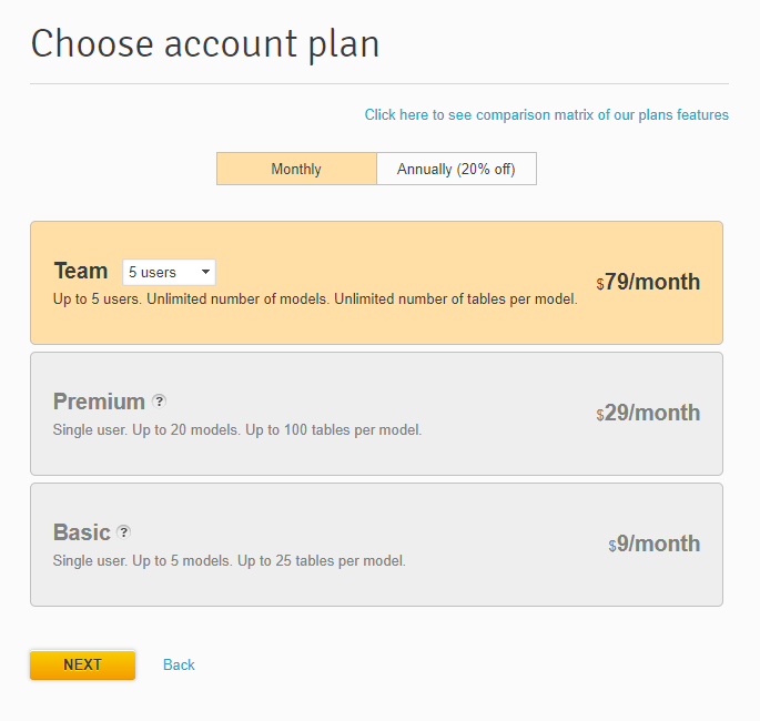 Printing your database model in Vertabelo 