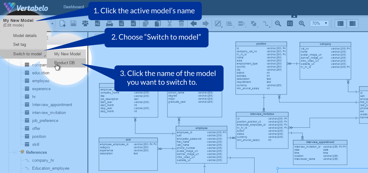 Switching to another database model