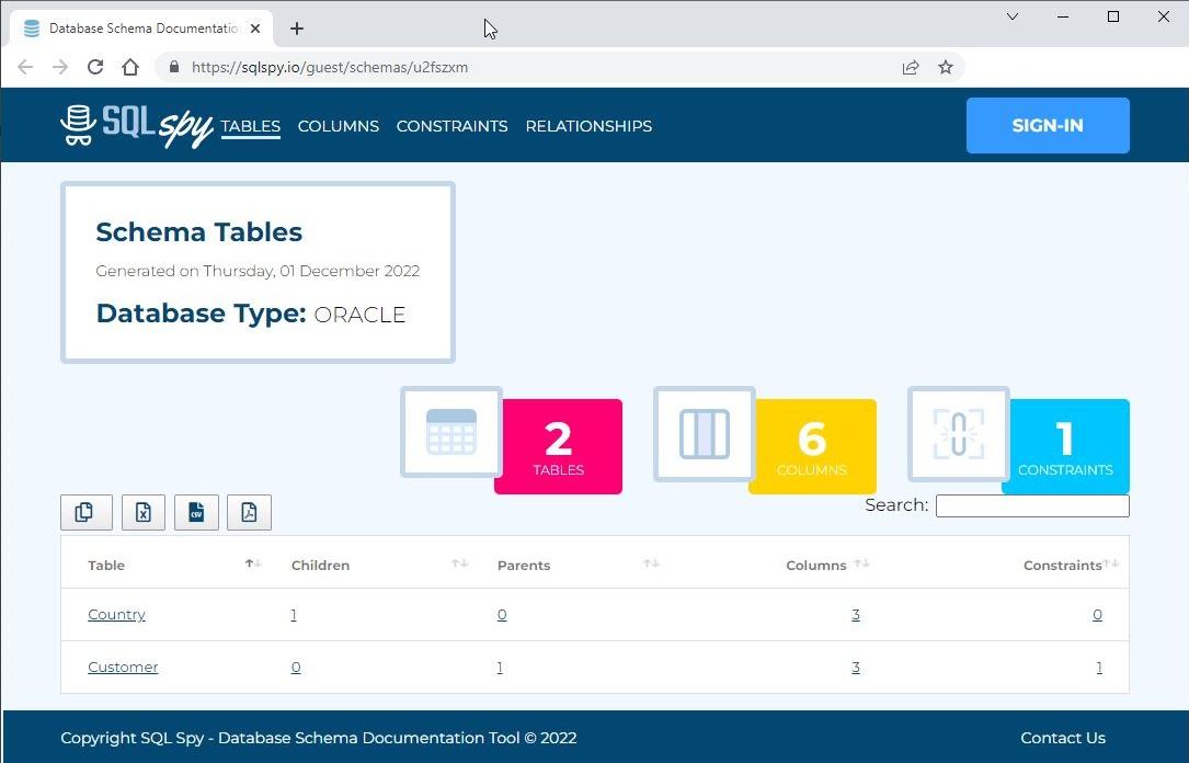 Online Database Schema Design Tools