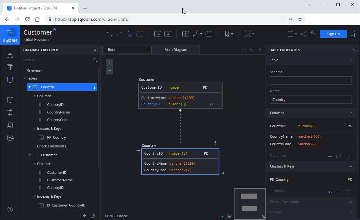 Online Database Schema Design Tools