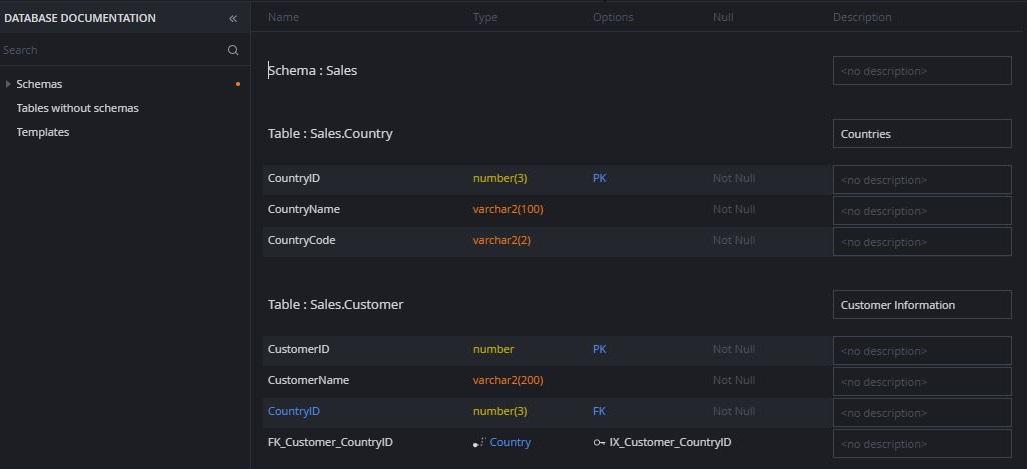 Online Database Schema Design Tools