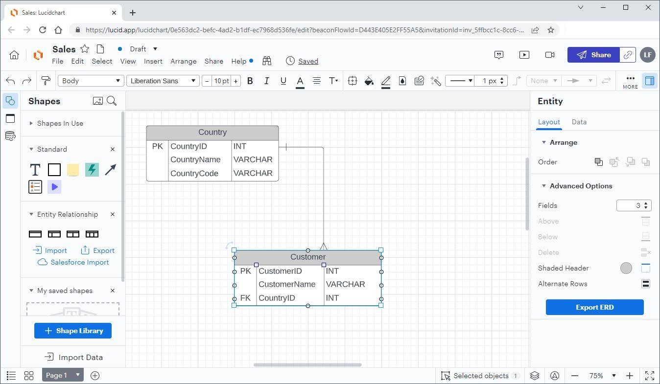 Online Database Schema Design Tools