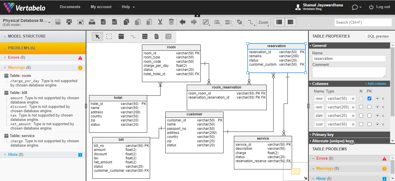 Online Or Desktop Er Diagram Tool Vertabelo Database Modeler