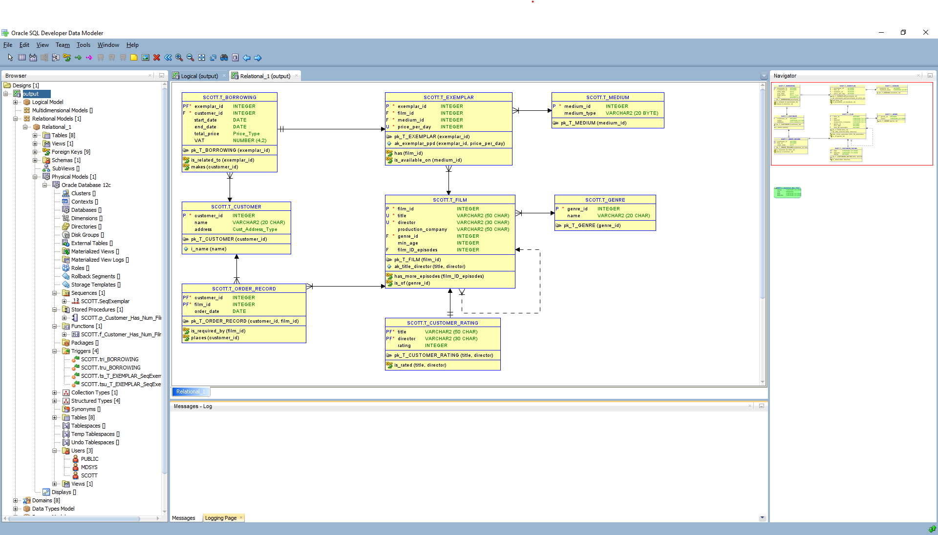 The 5 Best Oracle Database Design Tools Vertabelo Database Modeler