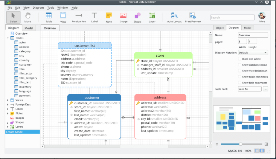 Best ER Diagram Tool for PostgreSQL