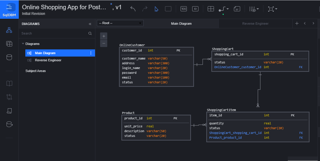 visual paradigm postgresql regclass