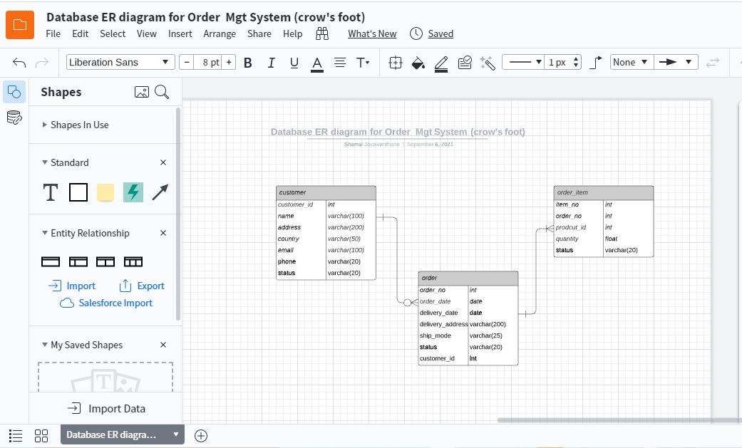 best er diagram tool