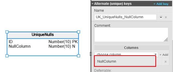 5-examples-of-a-unique-constraint-in-a-relational-database-vertabelo