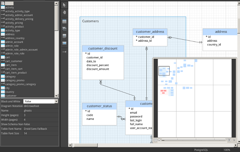 navicat data modeler getting started