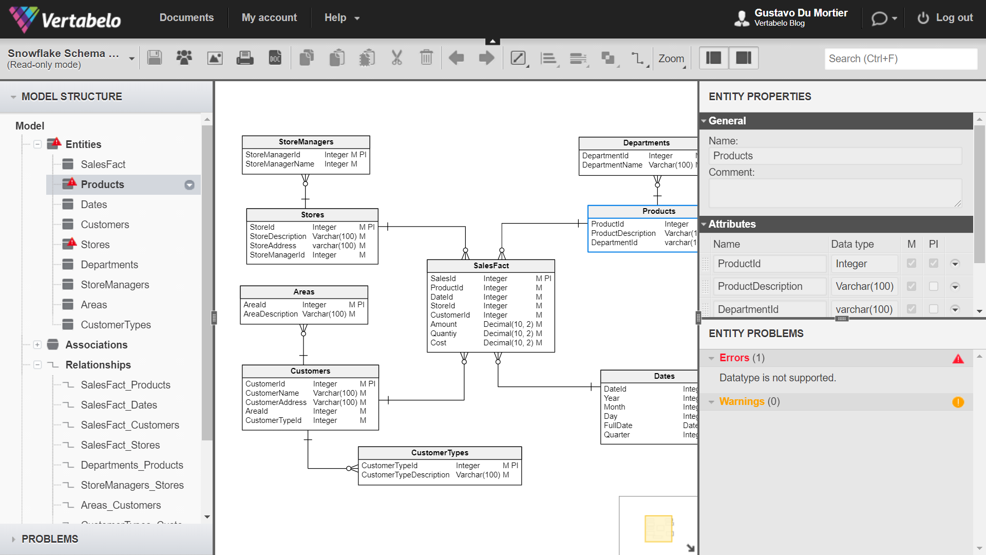 Database Tools You Need To Work Effectively Vertabelo Database Modeler