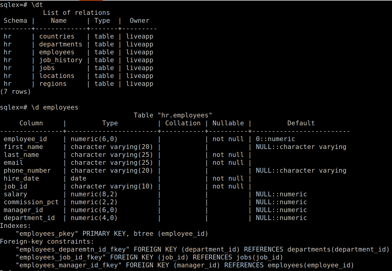 What Is a Database Modeling Tool?